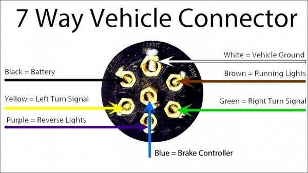 6 Wire To 7 Wire Trailer Plug