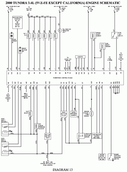 2010 Toyota Tundra Wiring Harness | Car Wiring Diagram