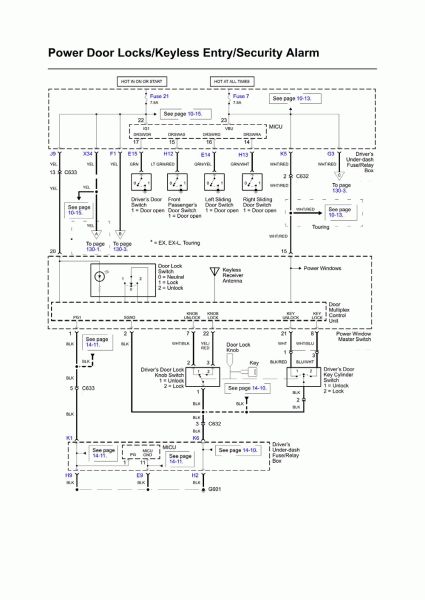 Repair Guides Repair Guides
