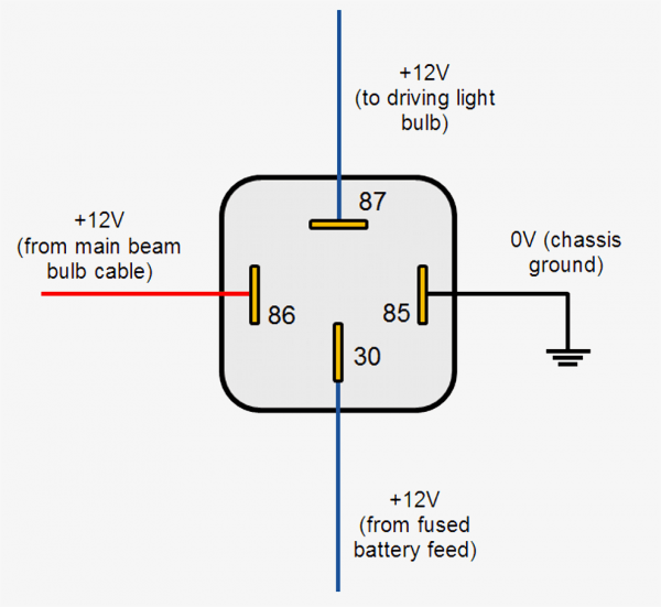 Bosch 12v Relay Wiring Diagram