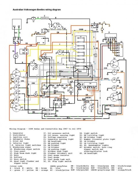 2001 Vw Beetle Radio Wiring Diagram