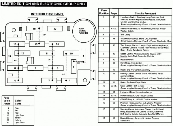 Diagram In Pictures Database 1996 Ford Thunderbird Speaker Wiring Diagram Just Download Or Read Wiring Diagram 77 123 29 Forum Onyxum Com