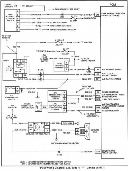96 Chevy 1500 Wiring Diagram Neutral Safty Switch 96 Chevy 1500 Wiring Diagram Neutral Safty Switch