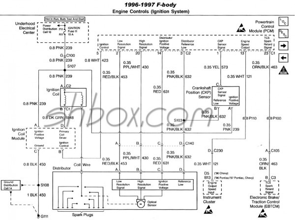 Lt1 Wiring Harness Diagram