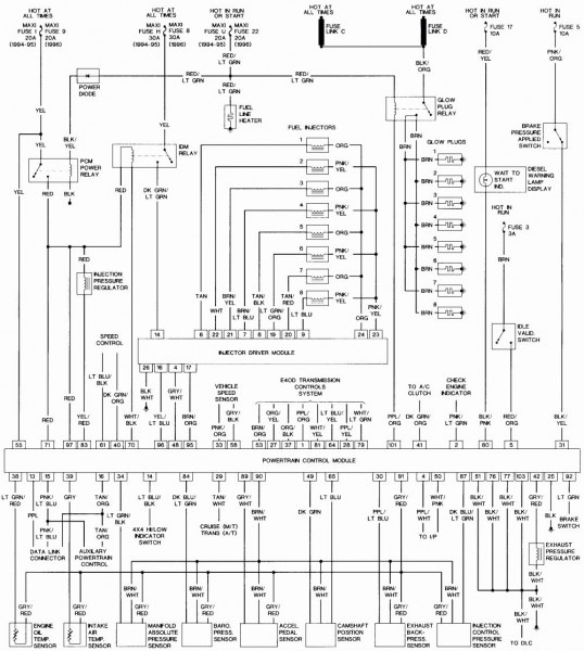 7.3 Powerstroke Wiring Harness