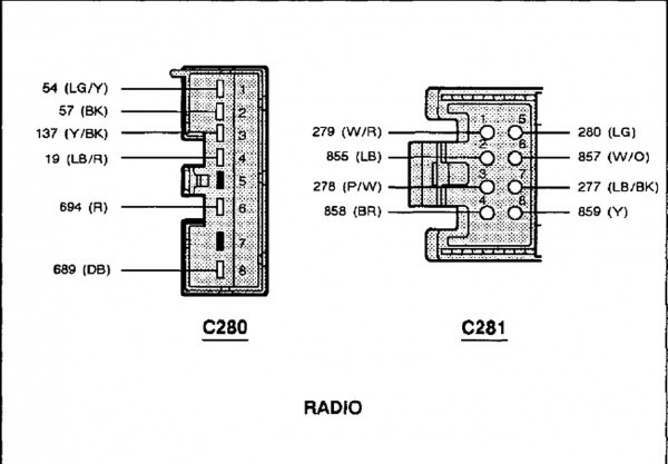 99 Ford Mustang Wiring Wiring Diagram Libraries | Car Wiring Diagram