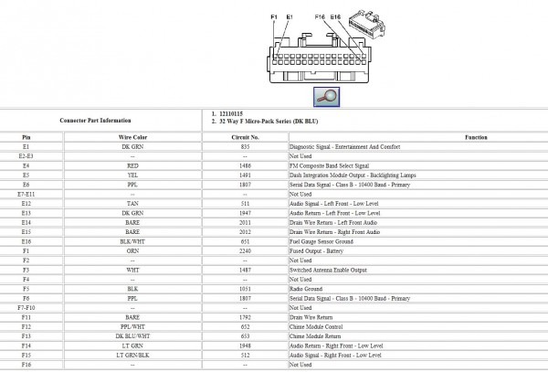 2001 Cadillac Deville Radio Wiring Diagram