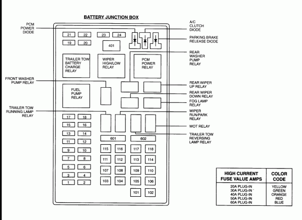 2007 Ford Expedition Fuse Box Diagram