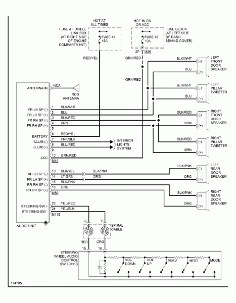 Nissan Frontier Wiring Diagram
