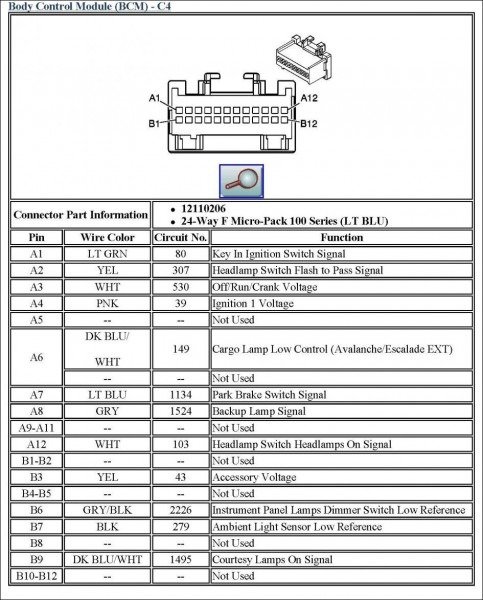 2002 Gmc Envoy Radio Wire Diagram
