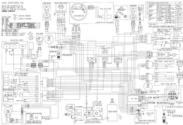Diagram 2006 Polaris Outlaw 500 Wiring Diagram Full Version