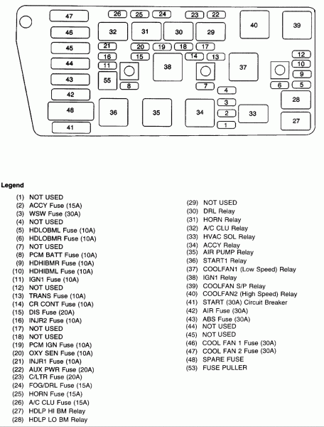 Buick Rendezvous Radio Wiring Diagram from www.tankbig.com