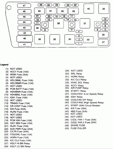 2000 Cadillac Deville Radio Wiring Diagram from www.tankbig.com