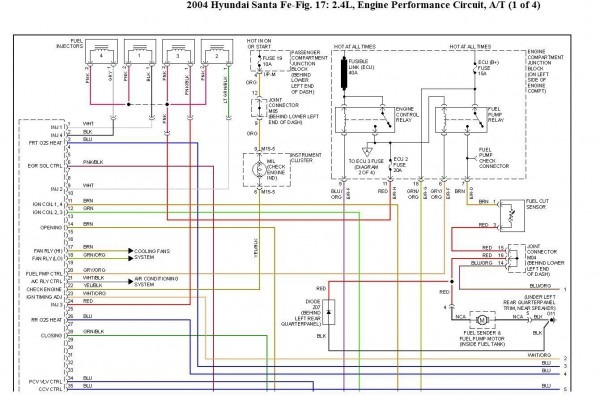 Hyundai Santa Fe Wiring Diagram