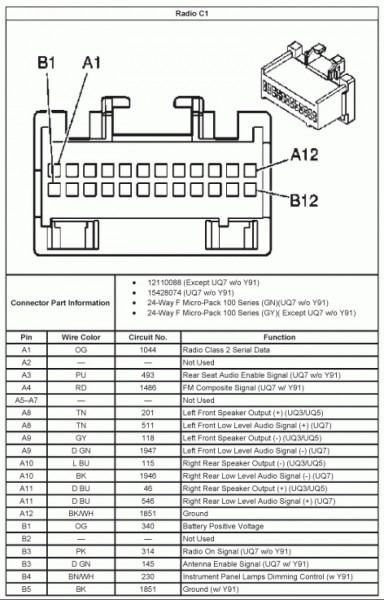 2005 Chevy Silverado Radio Wiring Diagram 2005 Chevy Silverado Radio Wiring Diagram