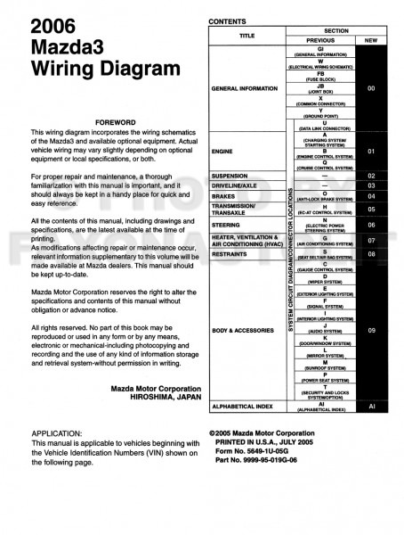 Mazda Wiring Diagrams Online Mazda Wiring Diagrams Online