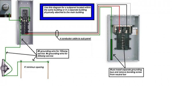 Wiring Diagram For Double Wide Mobile Home