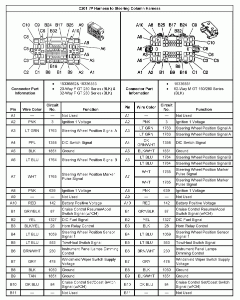 2006 Kia Sportage Radio Wiring Diagram