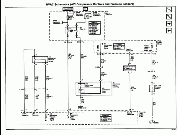2005 Gmc Envoy Trailer Wiring 2005 Gmc Envoy Trailer Wiring