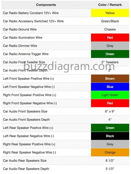 93 Pathfinder Radio Wire Schematic 93 Pathfinder Radio Wire Schematic