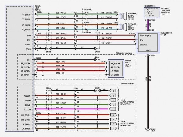 2017 Jeep Wrangler Radio Wiring Diagram