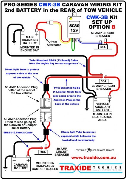 Wiring Diagram For 30 Amp Plug from www.tankbig.com