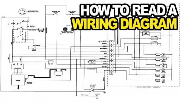 How To Read An Electrical Wiring Diagram How To Read An Electrical Wiring Diagram