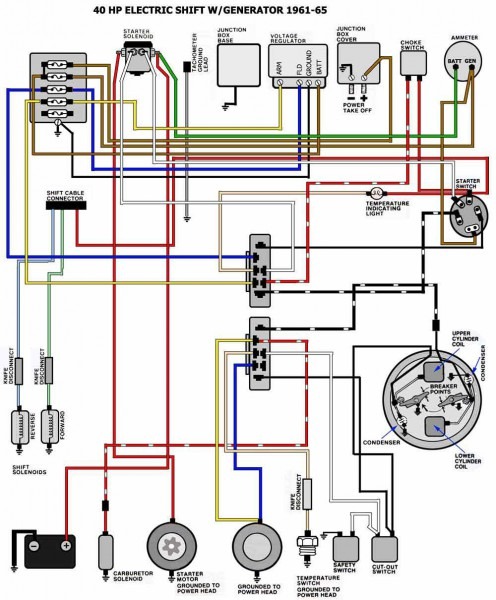 Evinrude Johnson Outboard Wiring Diagrams Evinrude Johnson Outboard Wiring Diagrams