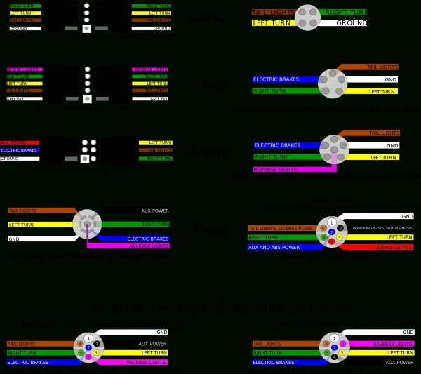 6 Pole Square Trailer Wiring Diagram