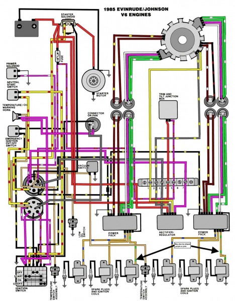 Evinrude Johnson Outboard Wiring Diagrams Evinrude Johnson Outboard Wiring Diagrams