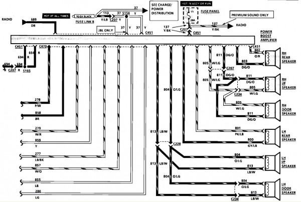 2001 Cadillac Deville Radio Wiring Diagram