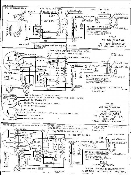 Gem Car Fuse Box Gem Car Fuse Box