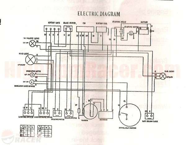 Hensim Atv Wiring Diagram