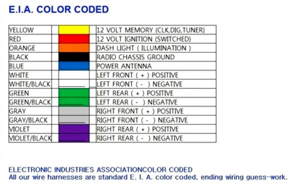 Kenwood Kdc 138 Wiring Harness