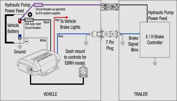 Tekonsha P3 Brake Controller Wiring Diagram Tekonsha P3 Brake Controller Wiring Diagram