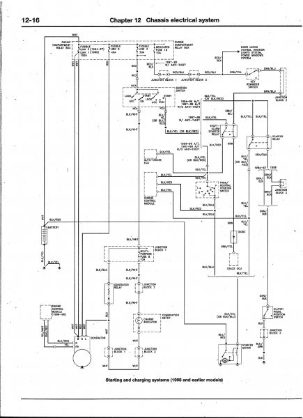 Mitsubishi Galant Wiring Diagram