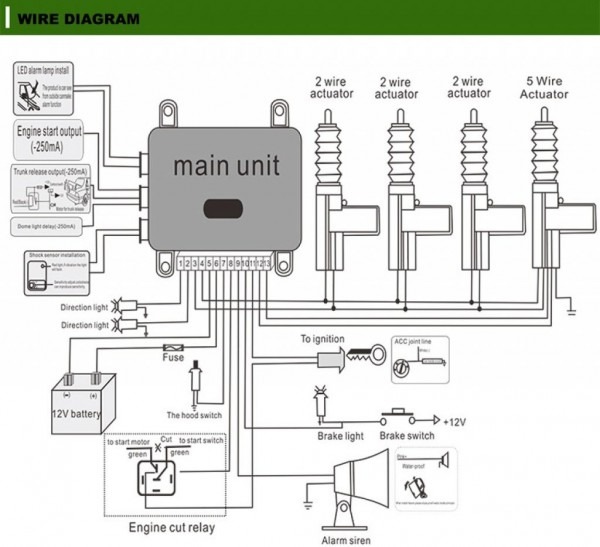 Chevy Aveo O2 Sensor Wiring Diagram Box Wiring Diagram