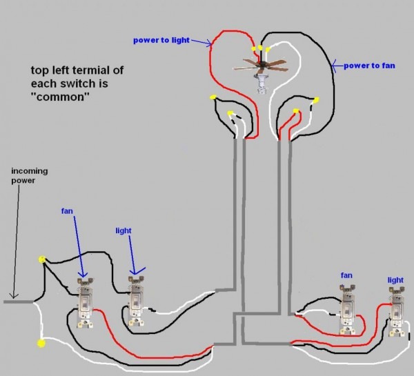 Basic Help And Information Wiring A Ceiling Fan With Optional Basic Help And Information Wiring A Ceiling Fan With Optional