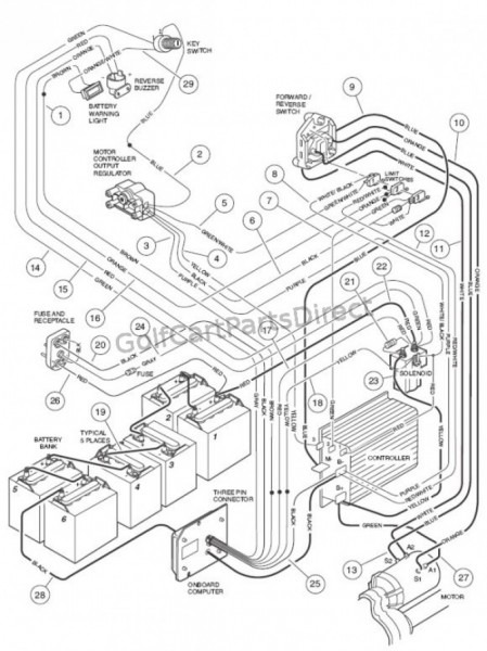 Gem Car Battery Diagram