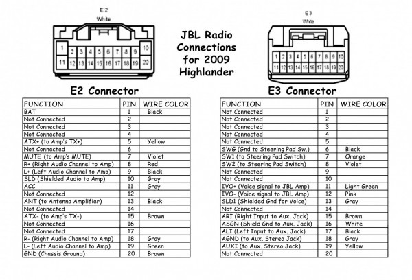 Toyota Camry Parts Diagram Toyota Camry Parts Diagram