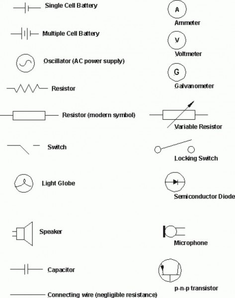 Electrical Drawing Legend