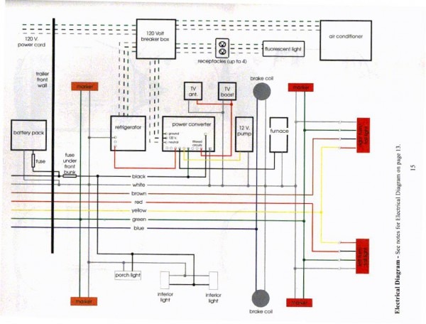 Rv Plumbing Schematic