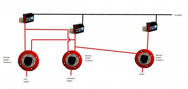 Perko Battery Switch Manual