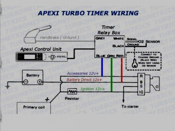 Blitz Dual Turbo Timer Wiring Diagram Blitz Fatt Turbo Timer Wiring Diagram - Wiring Diagram