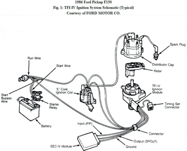 Ford F150 Coil Pack Diagram