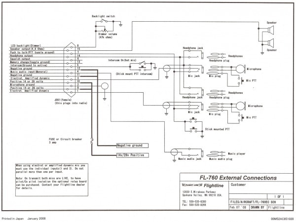 Revtech Coil Wiring Diagram | Car Wiring Diagram