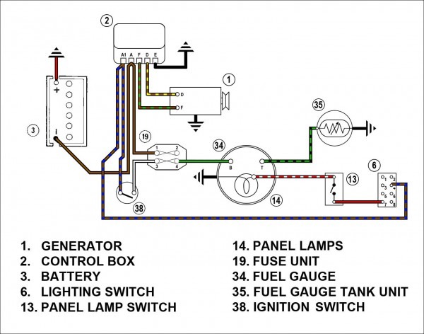 Fuel Sending Unit Wiring