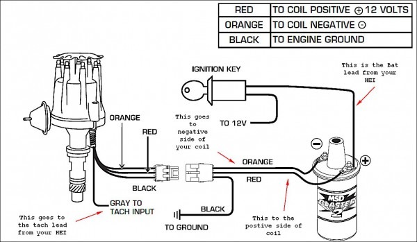 Chevy Hei Ignition System Wiring Diagrams | Car Wiring Diagram