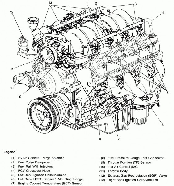 Ls3 Engine Parts Diagram Engine Ls3 Engine Parts Diagram Engine