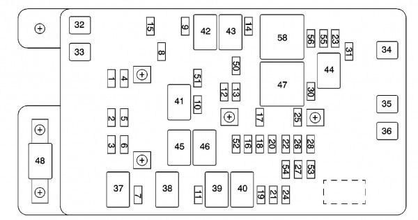 2004 Gmc Envoy Xl Fuse Panel Diagram 2004 Gmc Envoy Xl Fuse Panel Diagram